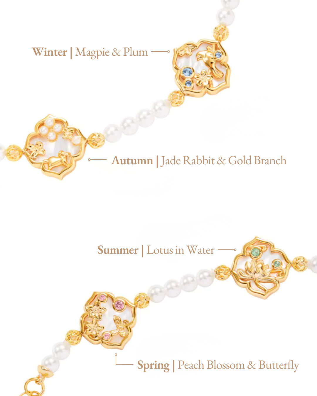 Four Seasons Bracelet