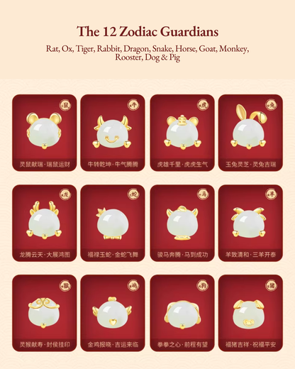 Blessing of Zodiac Red Agate Bracelet