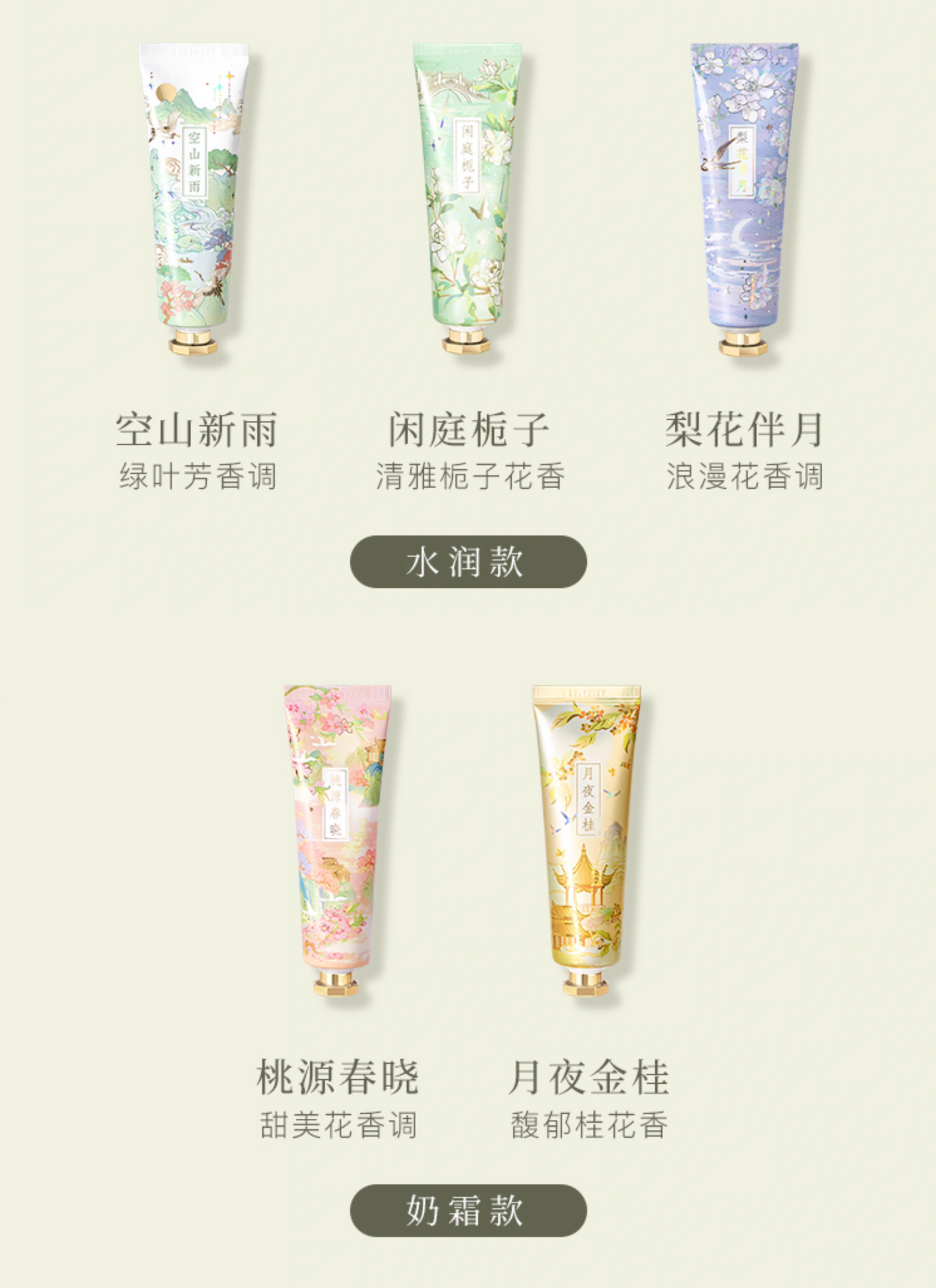 Heritage Paintings Hand Cream Gift Set