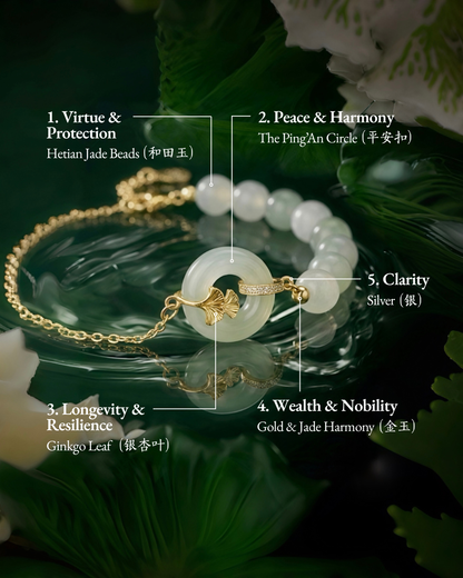 Rei Jade Jewellery Set