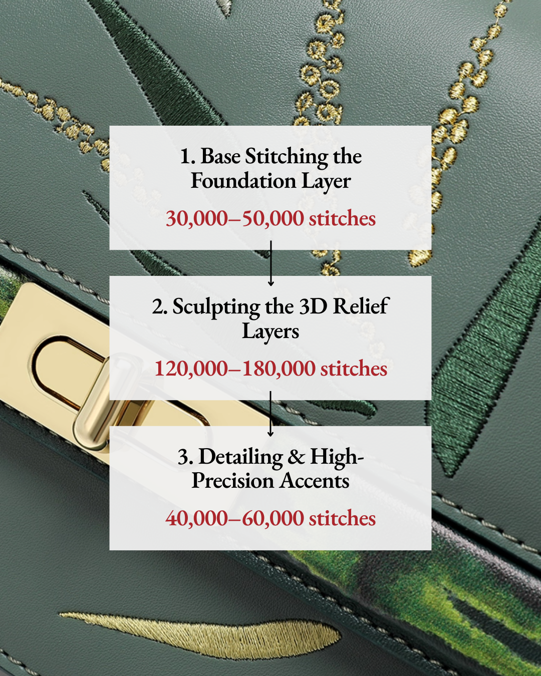 Tang Imperial 25 Embroidered Bamboo Sonata Tote